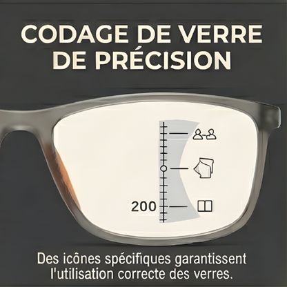 Voyez Net à Toutes Distances — Sans Changer de Lunettes
