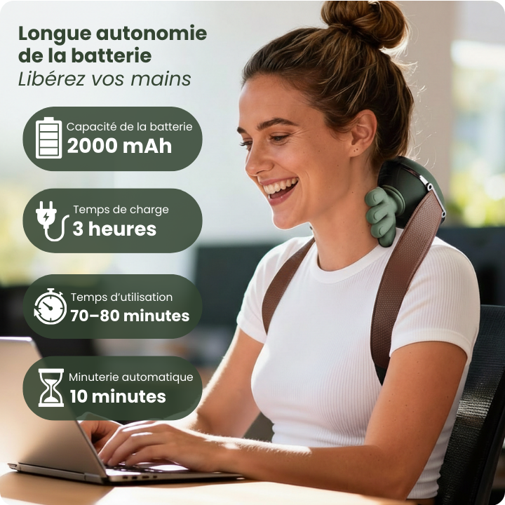 MuscleAid™ Masseur pour le Cou et les Épaules