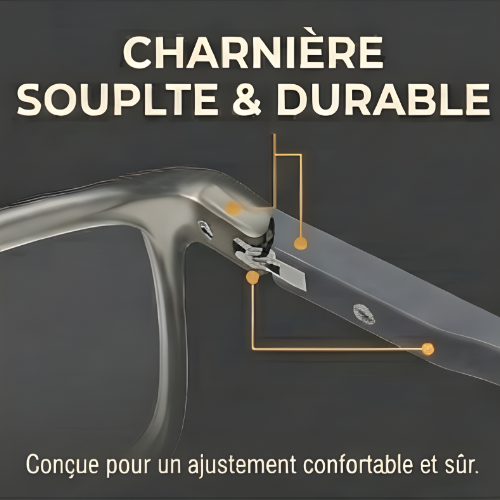 Voyez Net à Toutes Distances — Sans Changer de Lunettes