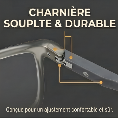 Voyez Net à Toutes Distances — Sans Changer de Lunettes