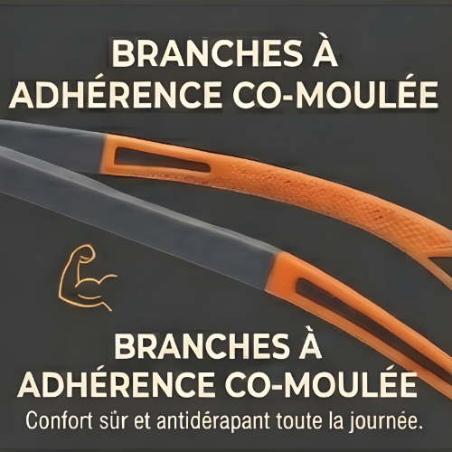 Voyez Net à Toutes Distances — Sans Changer de Lunettes