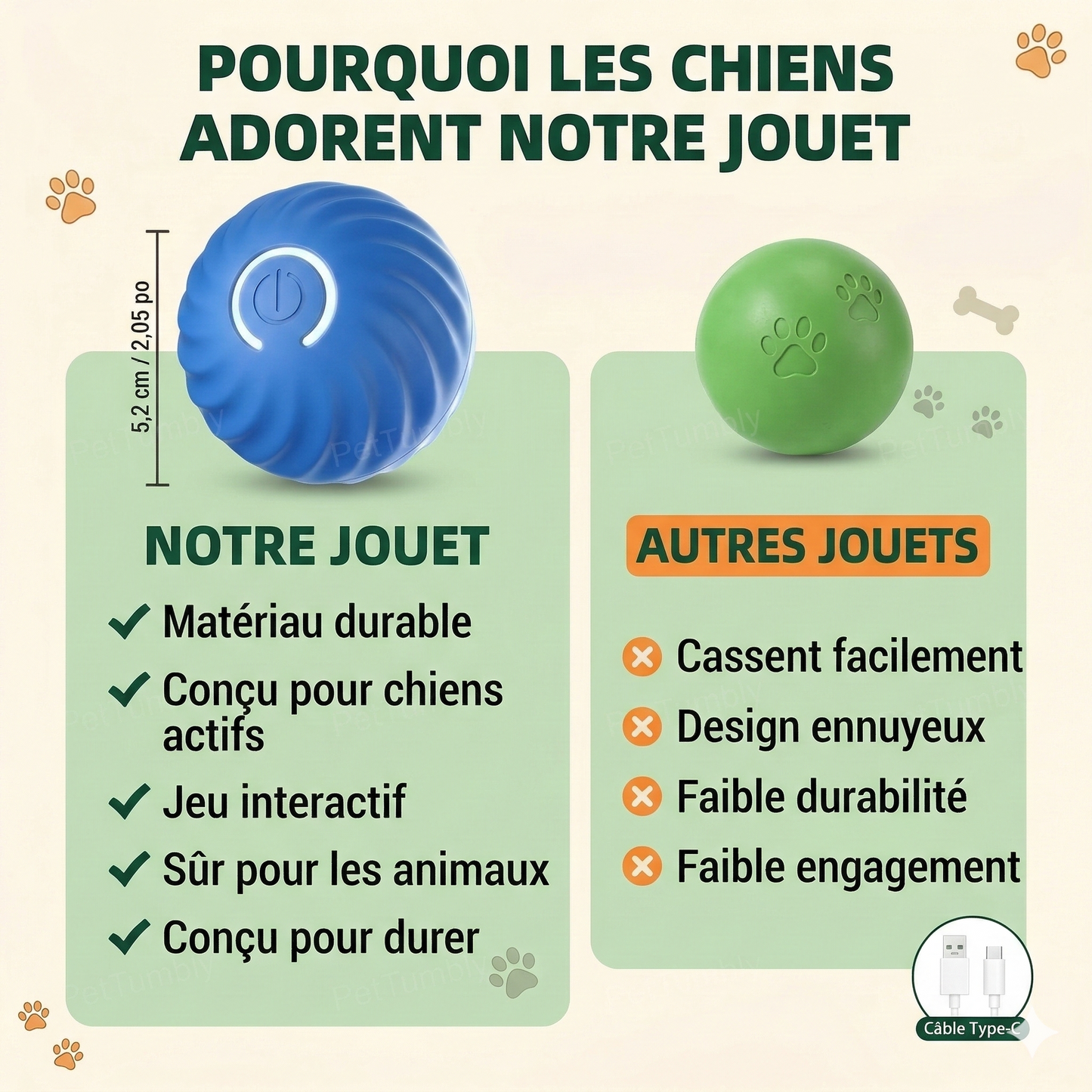 Balle Interactive Intelligente PetMotion - Jouet à Mouvement Automatique pour Chats et Chiens.